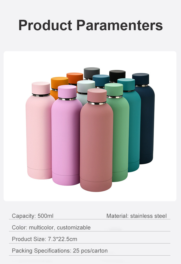 Small Product Picture