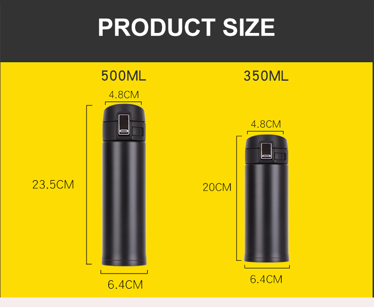 Small Product Picture